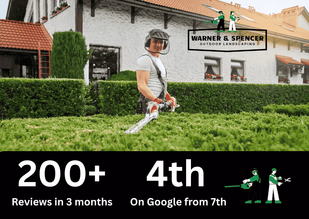 company review results